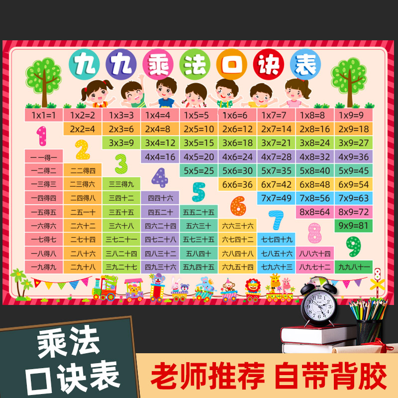 大九九乘法口诀表挂墙墙贴背诵神器二年级数学99乘除法挂图教具