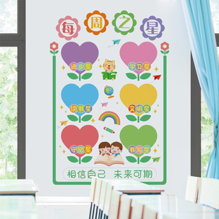 饰贴画每周之星墙贴班级文化主题墙 幼儿园环创贴纸小学教室布置装