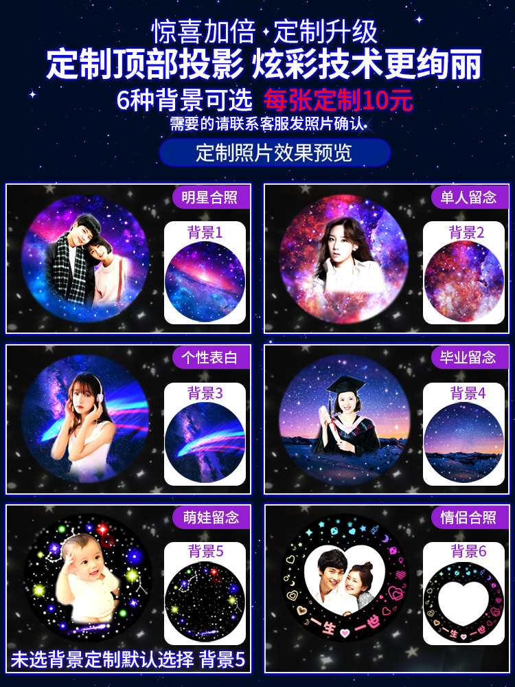 顶部老客户胶片投影星空系列童话图片