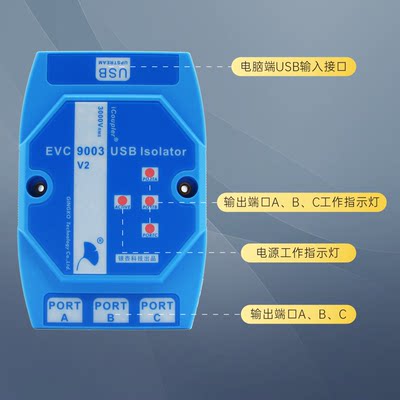 杏科 银EVC900US技B隔离器EVC900 USB保护板 磁耦隔离器  ADUM416