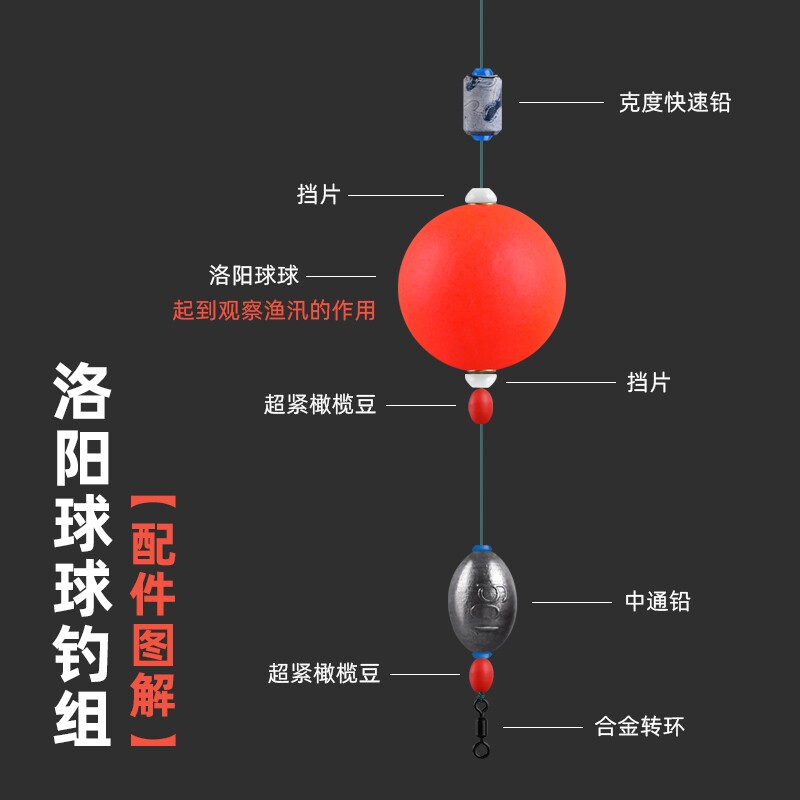 洛阳球球钓组夜光浮钓电子球形浮漂圆型球漂滑漂路亚浮球钓组配件