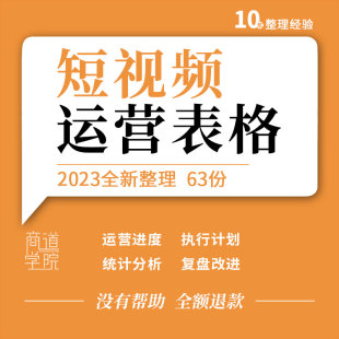 短视频代运营项目执行计划数据统计分析进度直播复盘改进表格模板