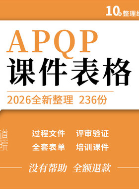 APQP产品质量先期策划培训PPT课件控制程序进度计划开发评审表格
