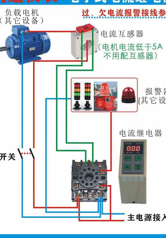 破碎机给料的规定_给料式锤式破碎机型号