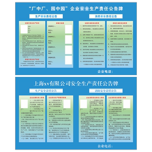 上海官方版企业安全生产责任公告牌示意图生产消防责任告示栏厂中厂园中园出租承租信息安全公示标示警示定制