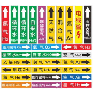 国标医用化工气体管道介质流向标识贴箭头色环指示贴医用氧气二氧化碳氨气氮气氩气压缩空气甲丙烷混合气定制