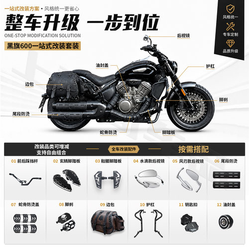 黑旗600脚踏板后视镜防烫改装