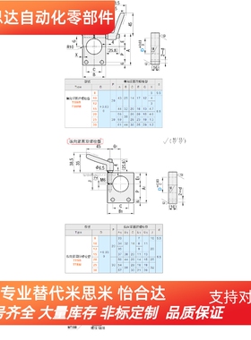 30度梯形丝杠防转动固定件MTSWM MTTBM MTSWB MTTBB12/15/20/25