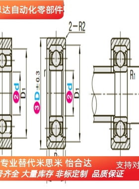 UMBB,UMBW,UMBG,UMBGW,UMBL,UMBLW聚氨酯轴承，米思米品质------