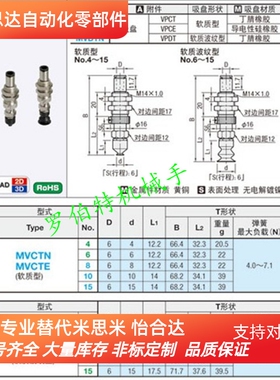 米思米真空吸盘MISUMI吸嘴MVCTN10 MVCTN15 MVCTN8 MVCTN6 MVCTN4