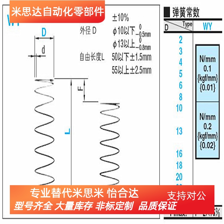 代替米思米圆线螺旋弹簧WY2 3 4 5mm  MISUMI压缩弹簧SWP-A