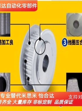 HTPA/HTPK/HTPT/HTPM/HTPP14~72S5M100/S5M150/S5M250-A/B-同步轮