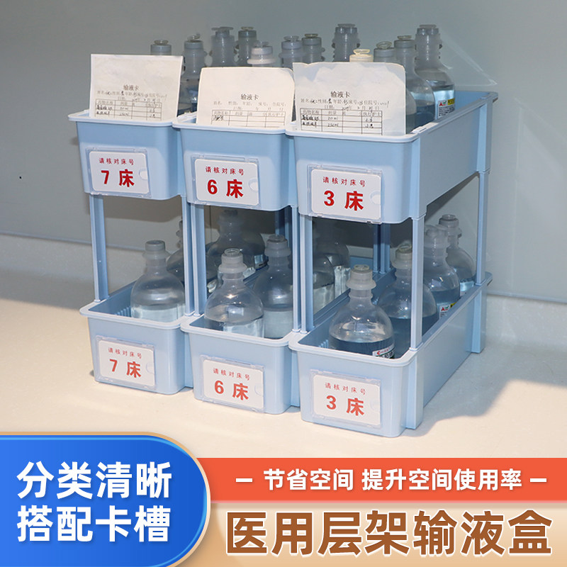 6s管理层架输液盒摆药盒医院用自由组合可拆卸塑料收纳筐思蜀邦护