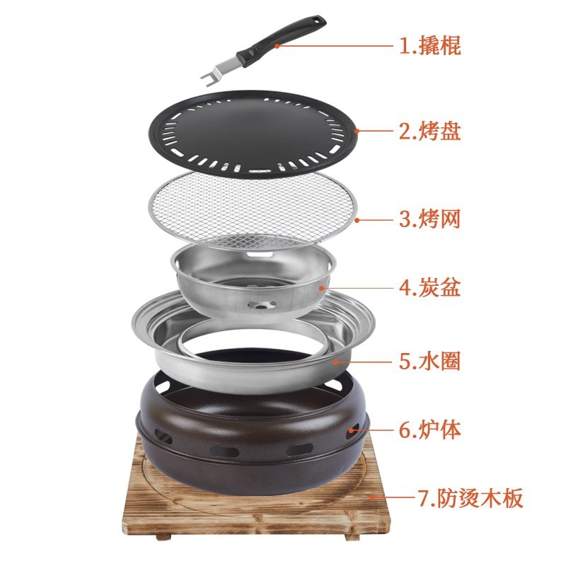 不锈钢烧烤炉家用日式烤