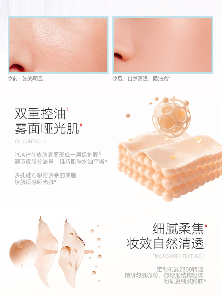 Oil Control Setting Powder Waterproof Matte Finish - Product image 3