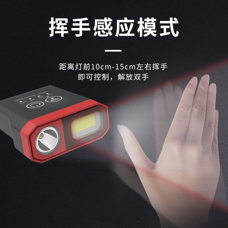 新款感应夜钓灯钓鱼头灯U
