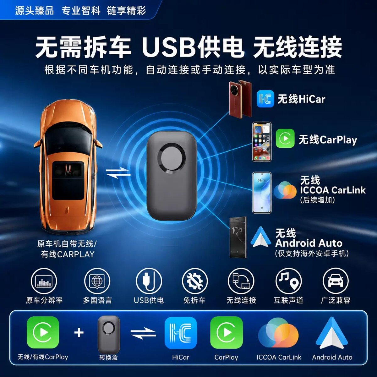 新款宝马CarPlay转华为HiCar/有线Carplay/Android Auto互联盒