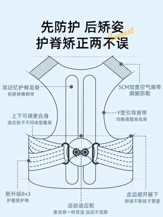 学生儿童专用驼背矫正器青少年纠正背部矫正带防驼背神器坐姿品牌