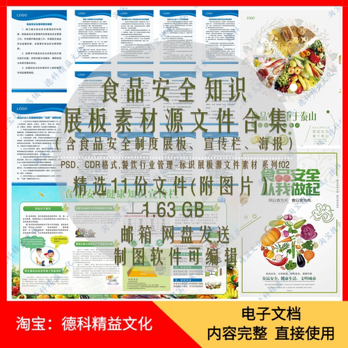 食品安全知识宣传栏展板源文件素材 餐饮酒店学校食堂 5S管理 f02