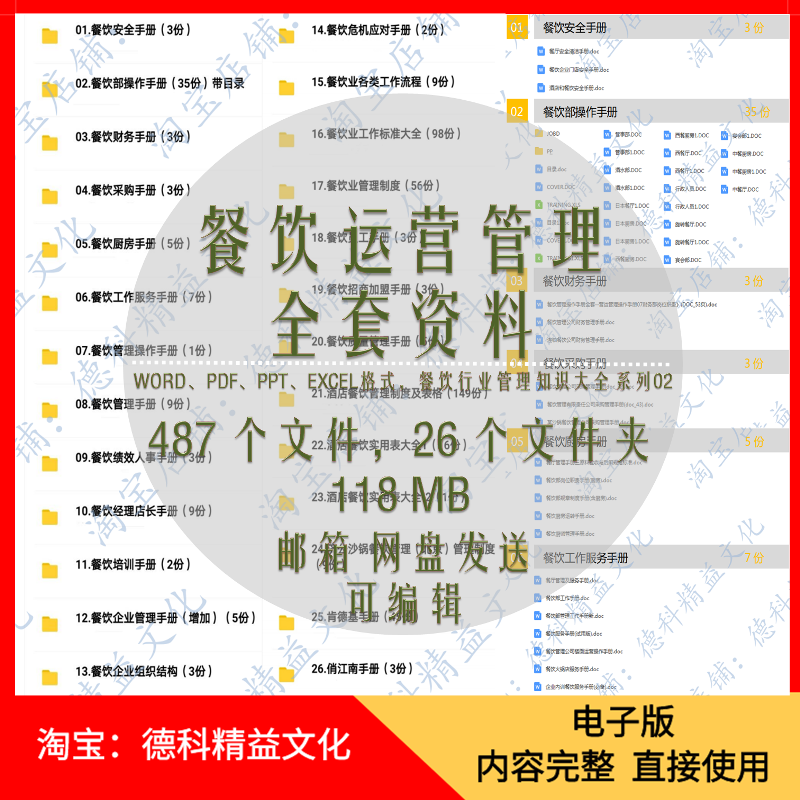 酒店餐厅餐饮开店运营管理全套资料安全操作财务采购厨房店长手册