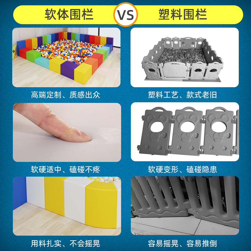 早教幼儿园游乐场软体海洋球池儿童软包围栏沙池波波池爬滑