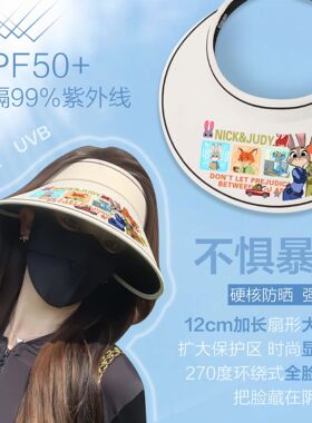 疯狂动物城朱迪尼克卡通遮阳帽