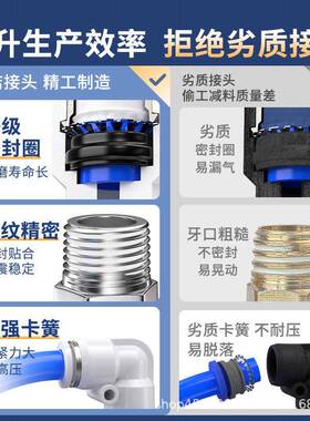 白色气动气管接头快速快插塑料螺纹弯头接头PL3/4/5/6-50个装