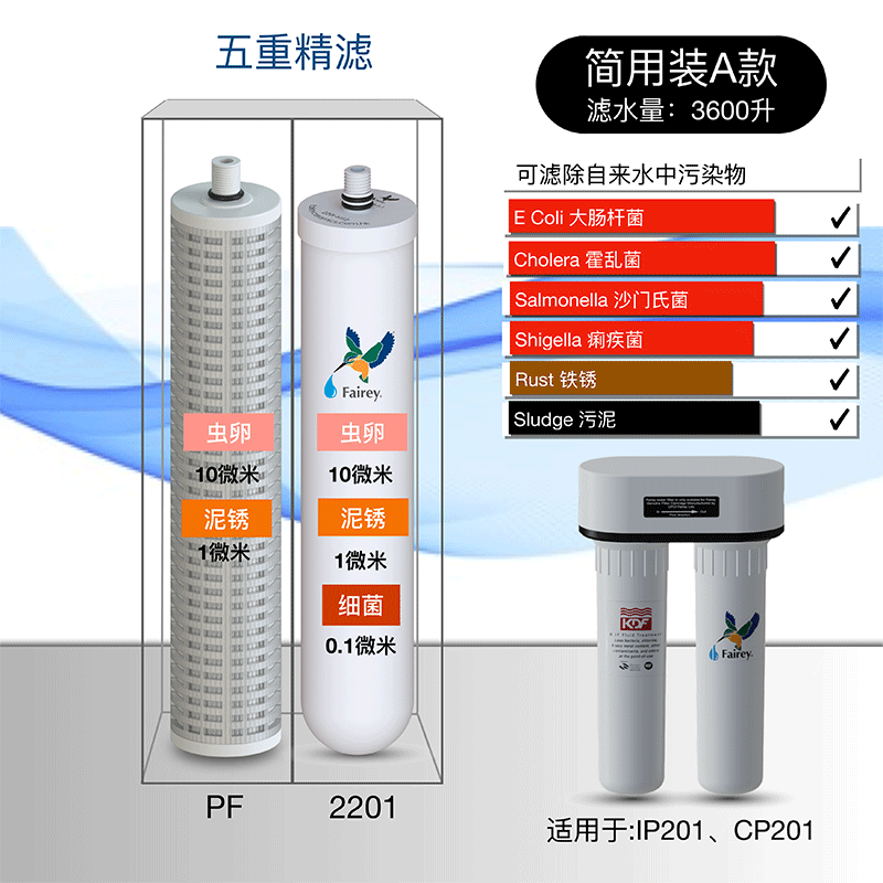 飞力fairey两桶滤芯 IP201 IS201过滤陶瓷台下净水器套装官方正品