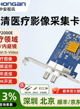 中安视讯SV2000E标清视频采集卡AV/S_video图像B超工作站BNC模拟