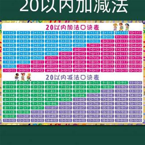 汉语拼音字母表墙贴幼儿拼读训练全表26声母韵母整体认读音节挂图