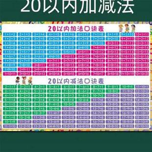 汉语拼音字母表墙贴幼儿拼读训练全表26声母韵母整体认读音节挂图