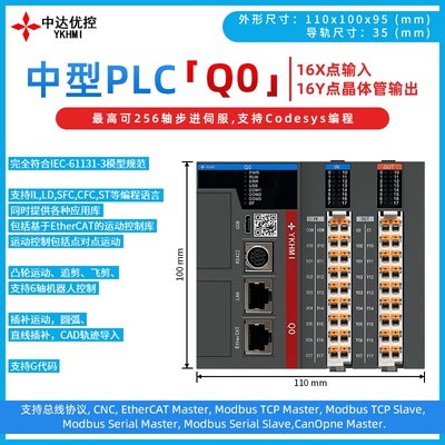 中达优控Q0CodesysPLCPLC256轴