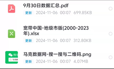 “宽带中国”试点城市名单匹配(2000-2023年) 会员社区