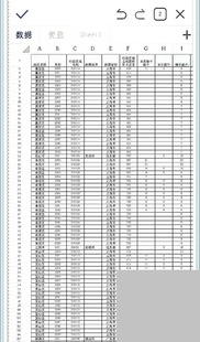 全国2545个区县2023年中国县域统计年鉴面板数据