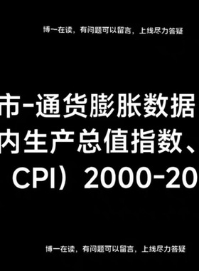 地级市-通货膨胀数据（国内生产总值指数、PPI、CPI）2000-2023年
