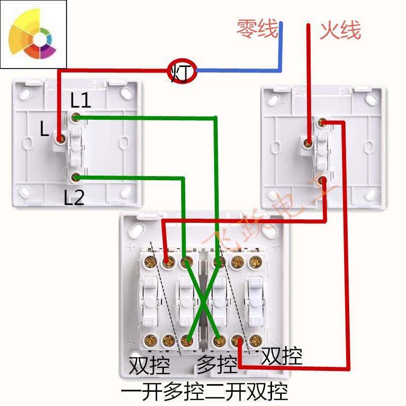 明装三开(一开f多控二开双控)三控中继中途开关双刀双掷