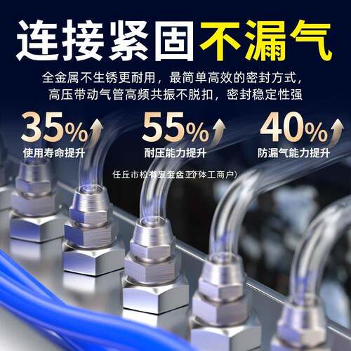 气管快速接头三通快拧PE气动铜PC直通PL弯头内外丝变径不锈钢8-02