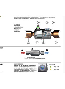 丹佛斯电子膨胀阀蜂鸟系列ETS12C ETS25C ETS24C ETS50C ETS100C