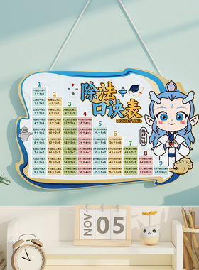 哪吒敖丙九九乘法口诀表小学生二年级儿童数学公式除法表学习挂牌