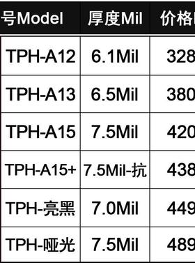 STEK-TOP汽车膜TPH隐形车衣膜哑光PPF漆面保护膜透明车膜全车贴膜