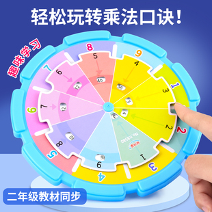 九九乘法口诀转盘小学二年级数学教具99公式背诵神器口算盘乘法盘
