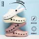 杜蜜岚手术鞋 定制男 手术室专用拖鞋 防滑透气女护士洞洞拖鞋 包头鞋