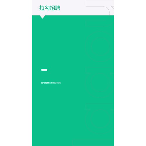 2024年招聘市场HR群体洞察报告-14页数据分析报告