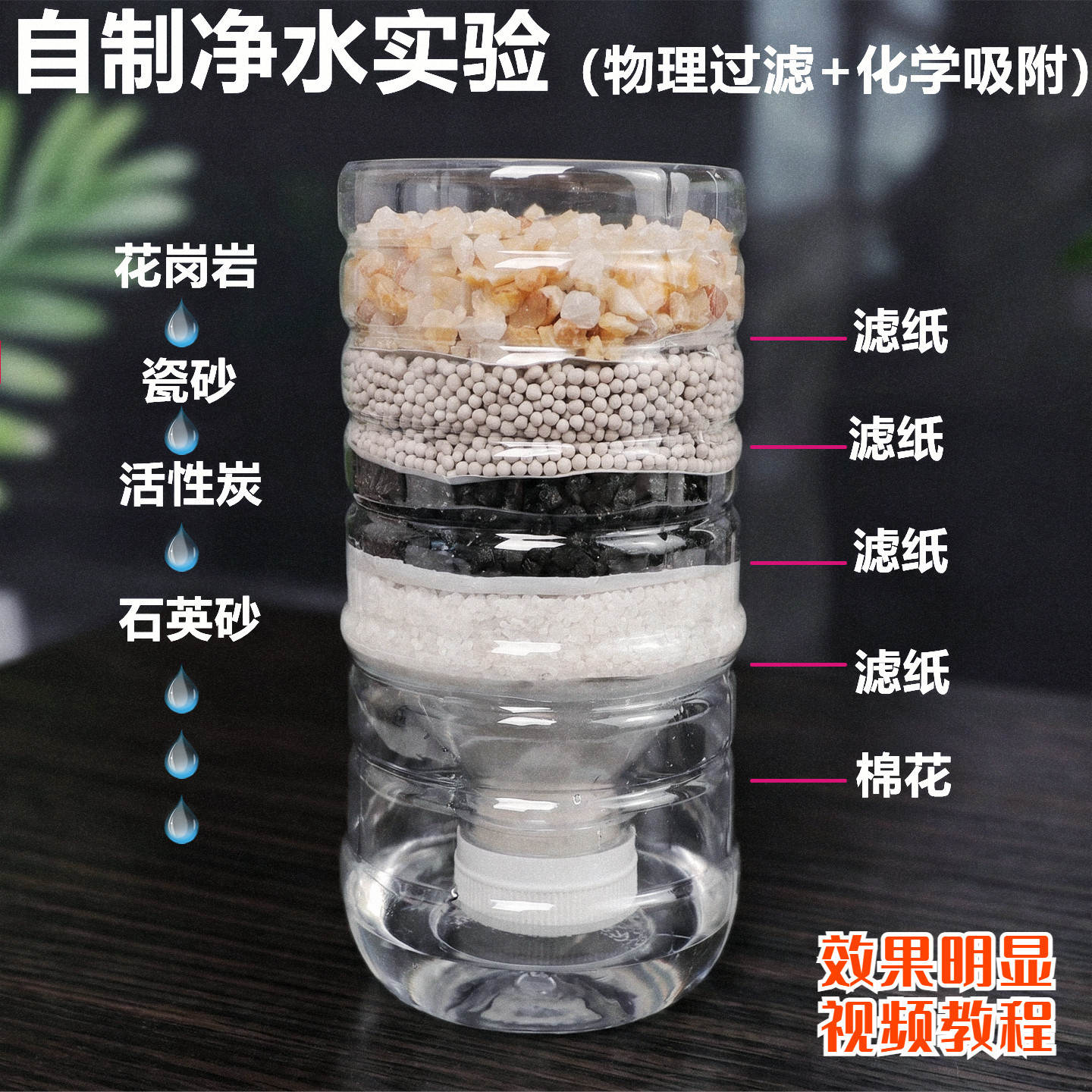 自制净水器中小学实验教具套装