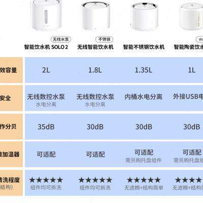 小佩猫咪饮水机宠物智能饮水器无线水泵款不锈钢狗自动喝水猫用品
