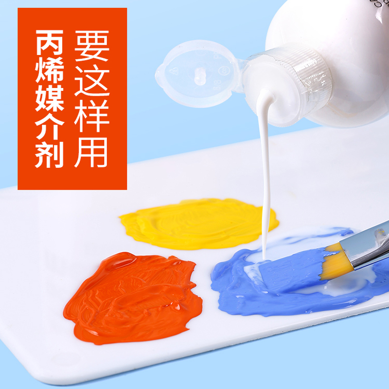 蒙玛特丙烯辅助材料创造无限可能