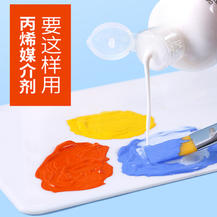 蒙玛特丙烯颜料调和液亮光剂透明保护漆亚光助剂底涂绘画 媒介丙烯颜料塑型膏糙肌理结构胶树脂画材底料60ml
