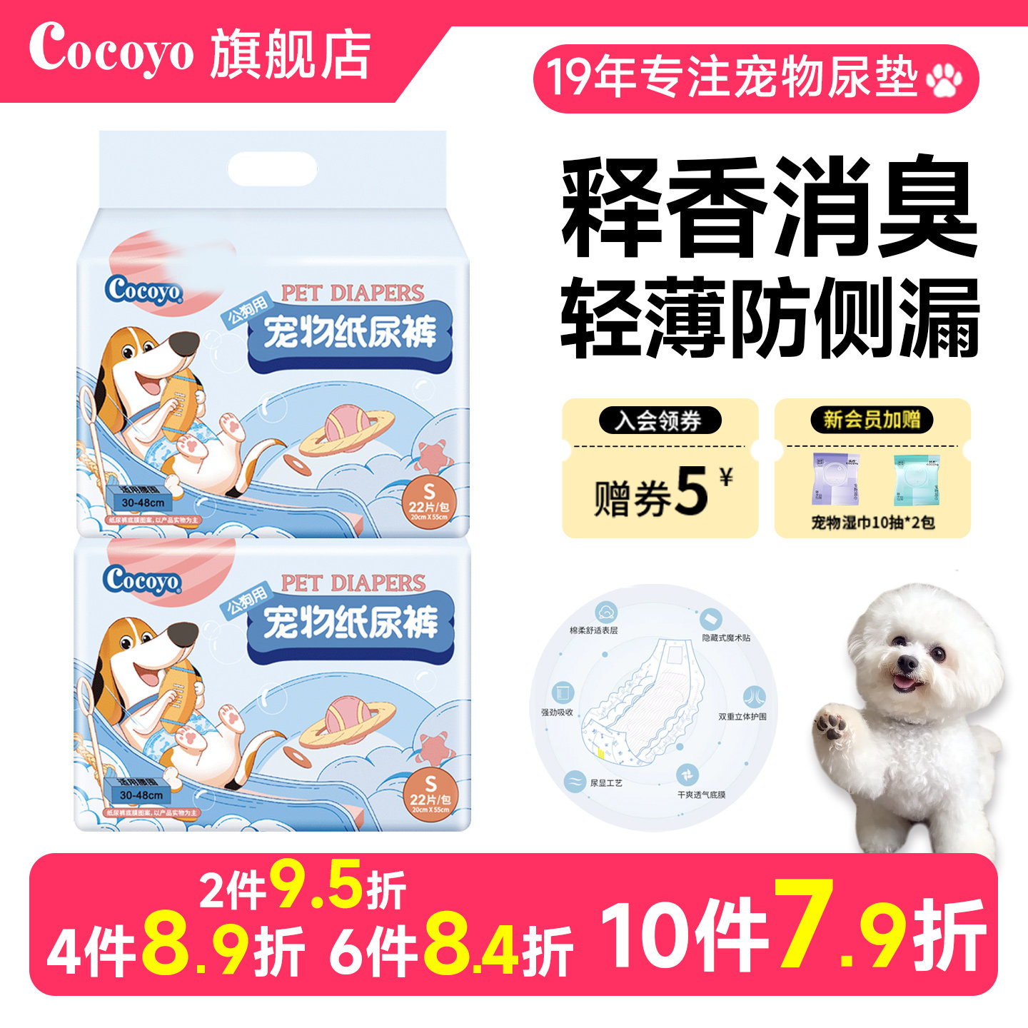 Cocoyo狗狗尿不湿宠物专用公狗纸尿裤柯基生理裤小型犬防交配裤