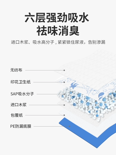Кокойо собачья моча таблетка сгущенной и вонючей, водопоглощенные домашние животные не влажны, индуцированные продюсеры туалетов