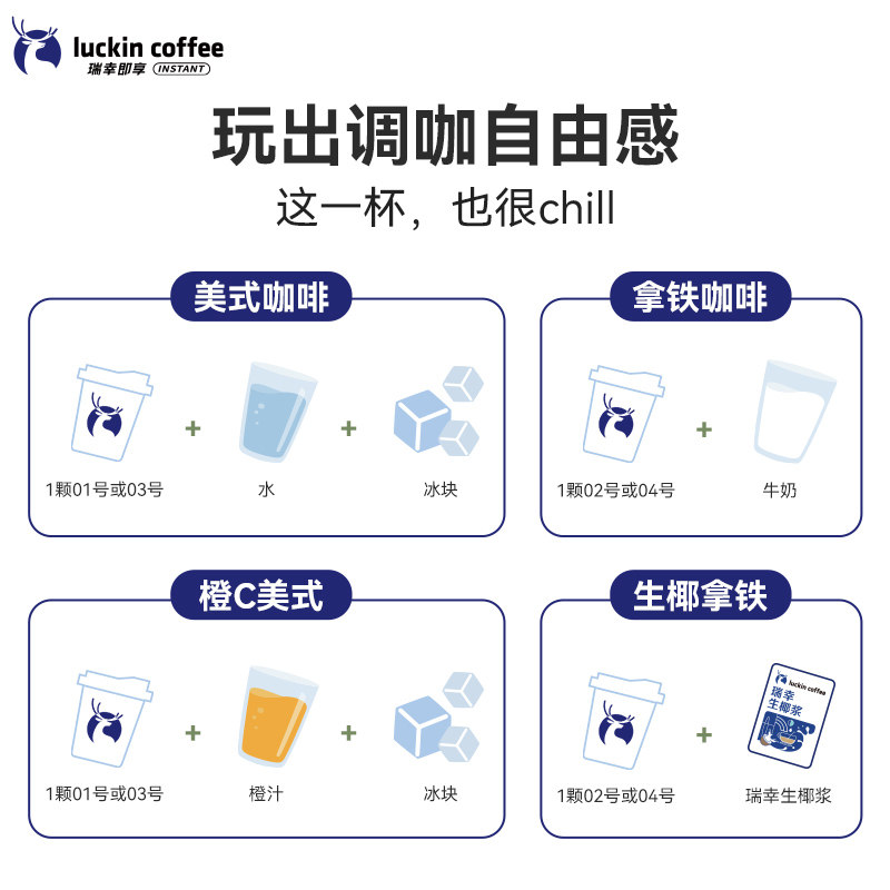 Luckin Coffee Vitality Bomb: Instant Coconut Latte, Americano & Black for Energy! - Product image 5